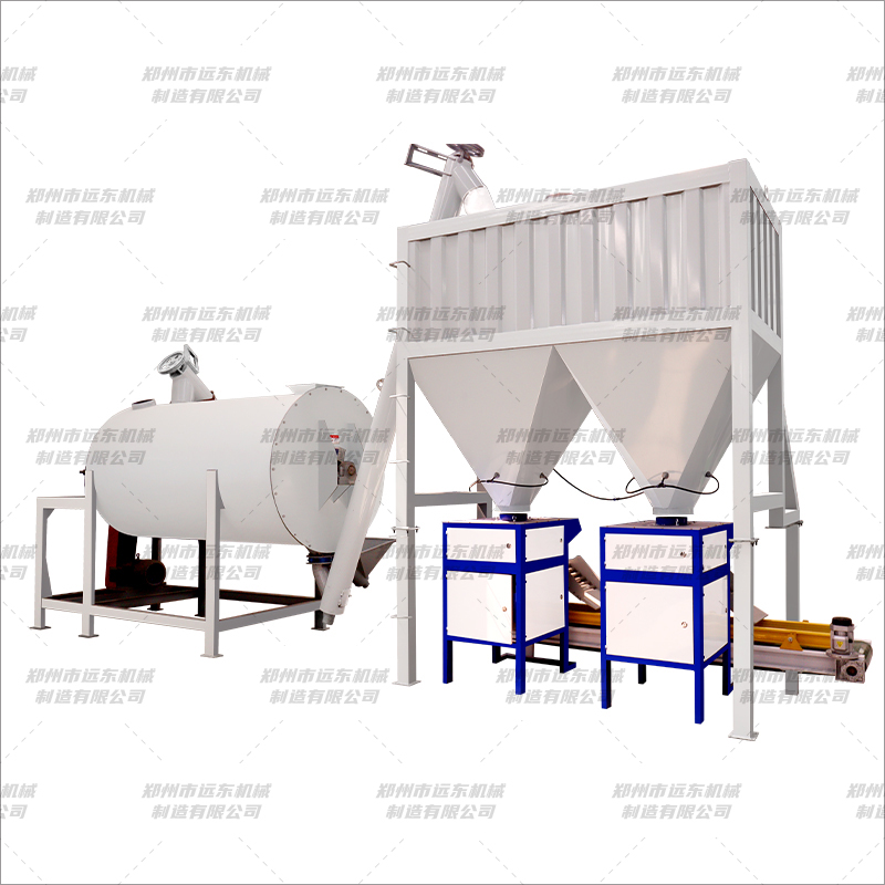 �����Զ��ɷ�������(ͼ3)